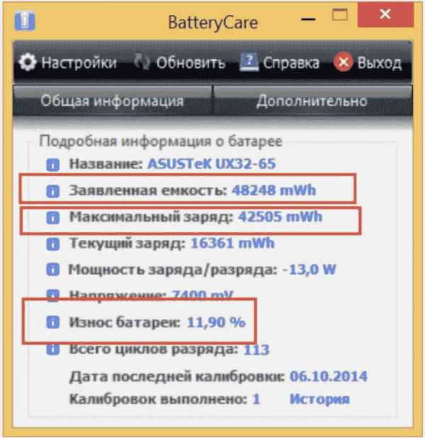 Как ограничить заряд батареи ноутбука до 80 на windows 10