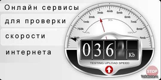 Скорость номер телефона. Скорость интернета измерить. Замерить скорость диска. Проверка скорости диска. Замер скорости Автоприбор.