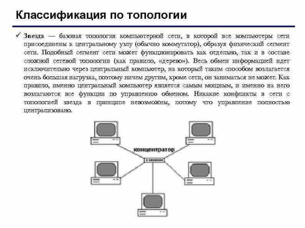 29 октября года проверка работы самой первой глобальной военной компьютерной сети