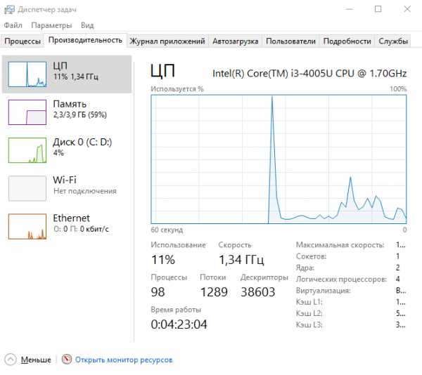 Использование монитора надежности решение проблем аппаратного сбоя