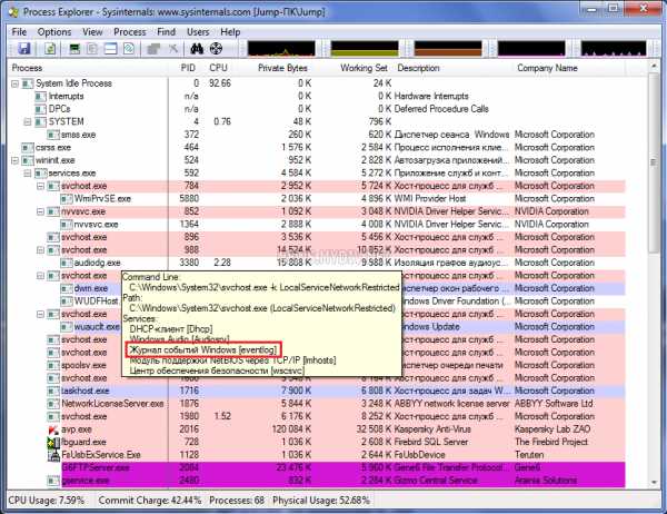 Postgresql грузит процессор на 100