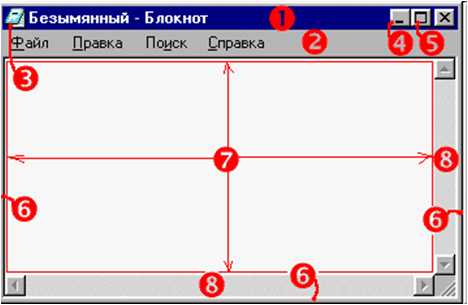 Работа с windows api visual