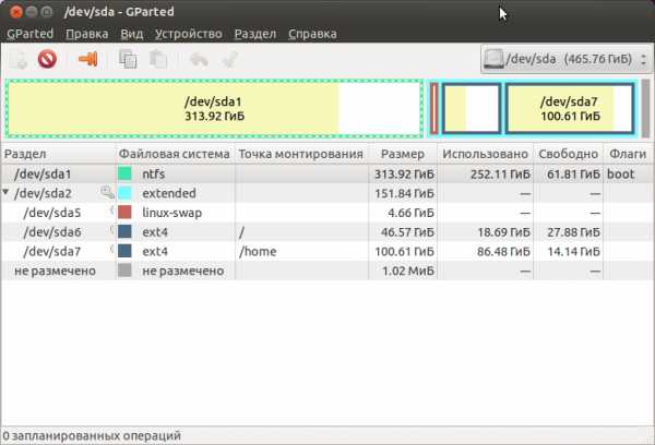 Разметка диска для ubuntu