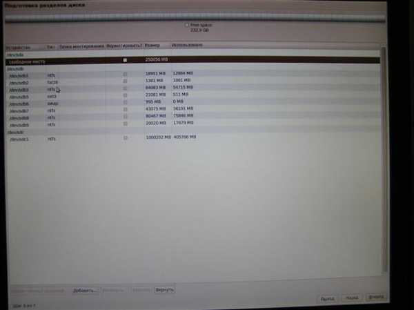 Разметка диска для ubuntu