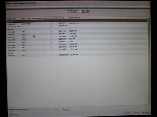 Разметка диска для ubuntu