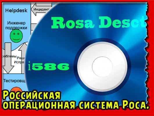 Rosa операционная система