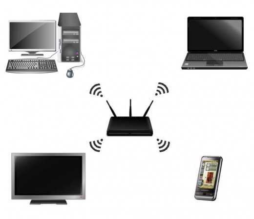 Билайн 5g и 2g что это такое роутер