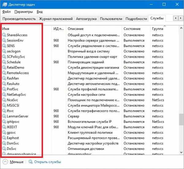 Список запущенных служб windows