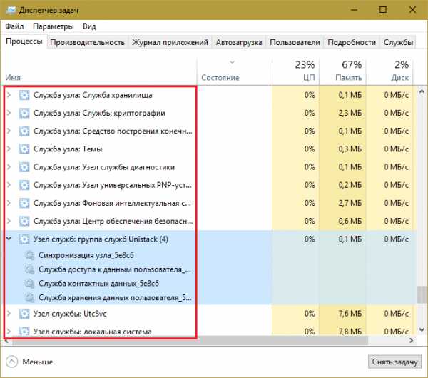 Приложение служб и контроллеров грузит процессор windows 10