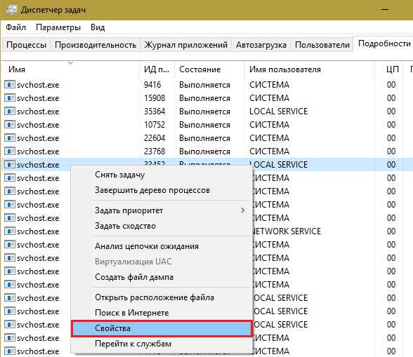 Список запущенных служб windows