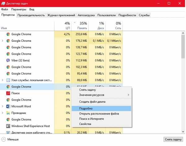 Зависшие или поврежденные приложения не исправлено windows 10