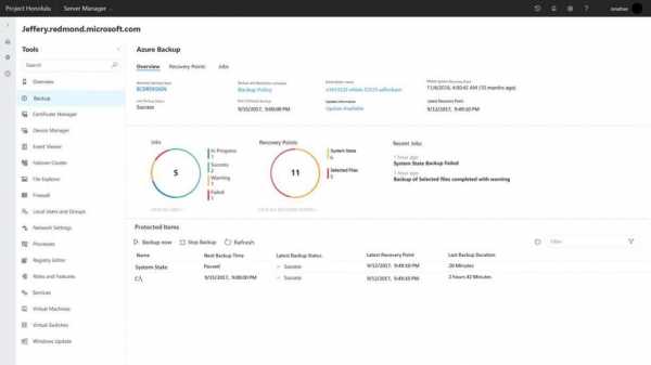 Windows server 2018 версии