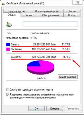 Создать разделы на жестком диске windows 8