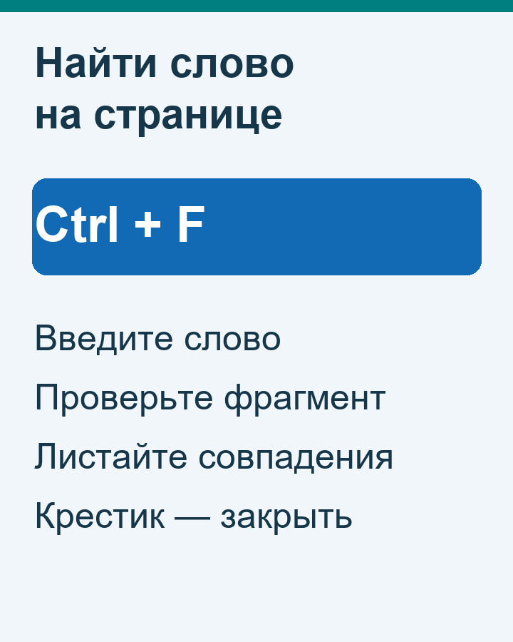 Поиск слова на странице: Ctrl+F, совпадения и закрытие поиска