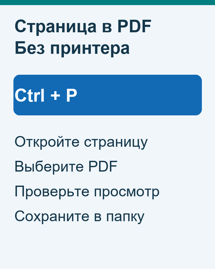 Сохранение веб-страницы в PDF через окно печати